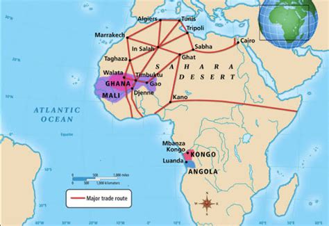 The Kano Chronicles: A Tale of Iron Smelting and Trans-Saharan Trade in 11th Century Nigeria